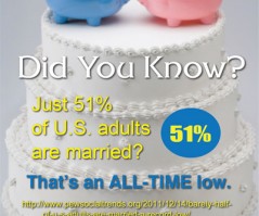 How_to_Deal_With_the_Pressures_of_Your_Upcoming_Wedding