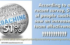 Why_talking_an_executive_coach_works-300x153